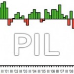 ISTAT: cala il PIL