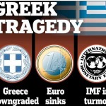 S&P taglia outlook Grecia. Juncker prevede addio euro in autunno